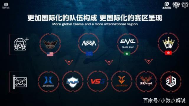 他们必须加 他们必须加